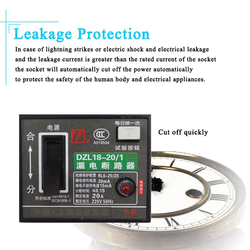 Power Strip with Voltmeter - 8 Outlets - 10A 250V - Lightning & Leakage Protection - Universal Plug