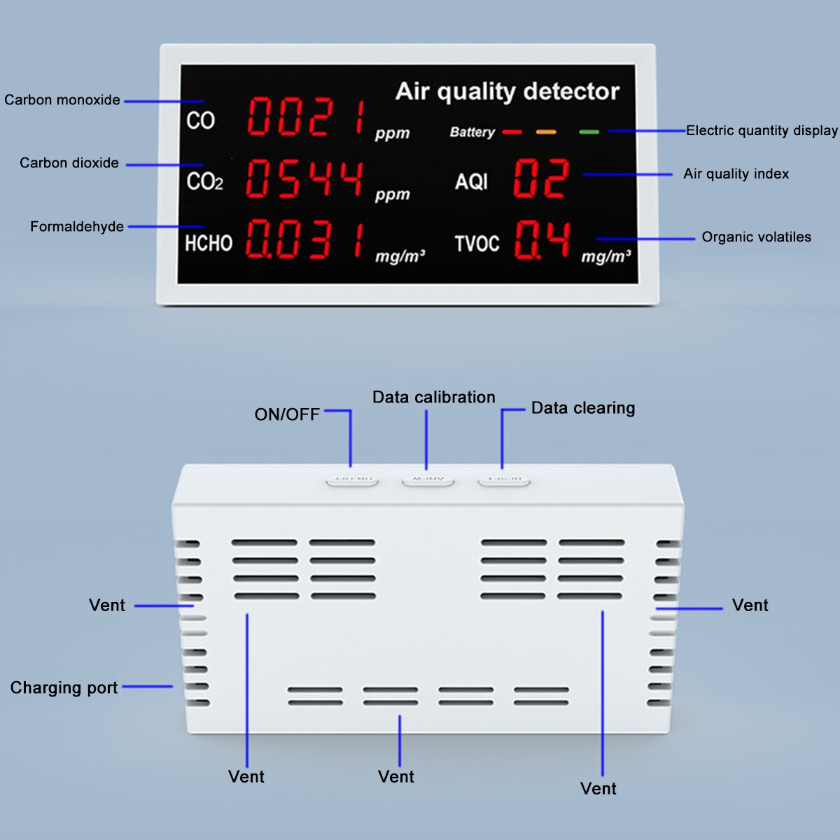 Multifunctional Air Monitor Detector With LED Screen Air Pollution Tester For CO/CO2/HCHO/AQI/TVOC Outdoor Office