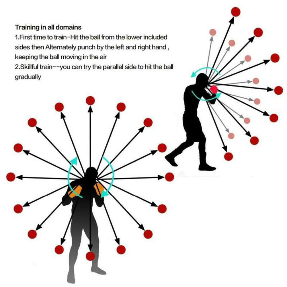 Pelota de boxeo de velocidad para reflejos, pelotas de goma para entrenamiento de reacción de agilidad con banda para el sudor, accesorios para equipos de Fitness