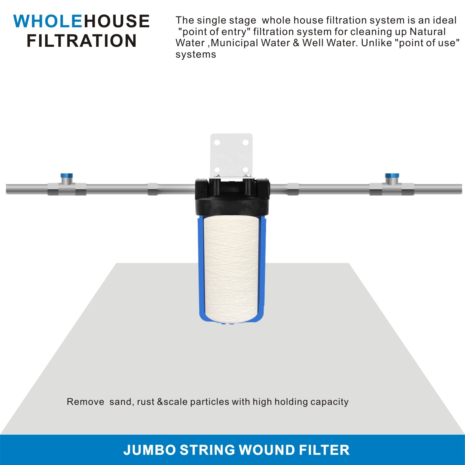 20 Micron Big Blue String Wound Sediment Water Filter 4.5" x 10" Whole House Replacement Cartridge