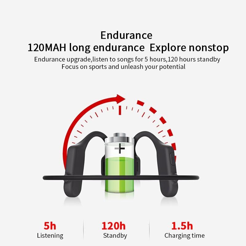 Xiaomi Beengeleiding Hoofdtelefoon Draadloze Bluetooth 5.0 Oortelefoon Tws Waterdichte Lichtgewicht Sport Oorhaak Headset Met Microfoon