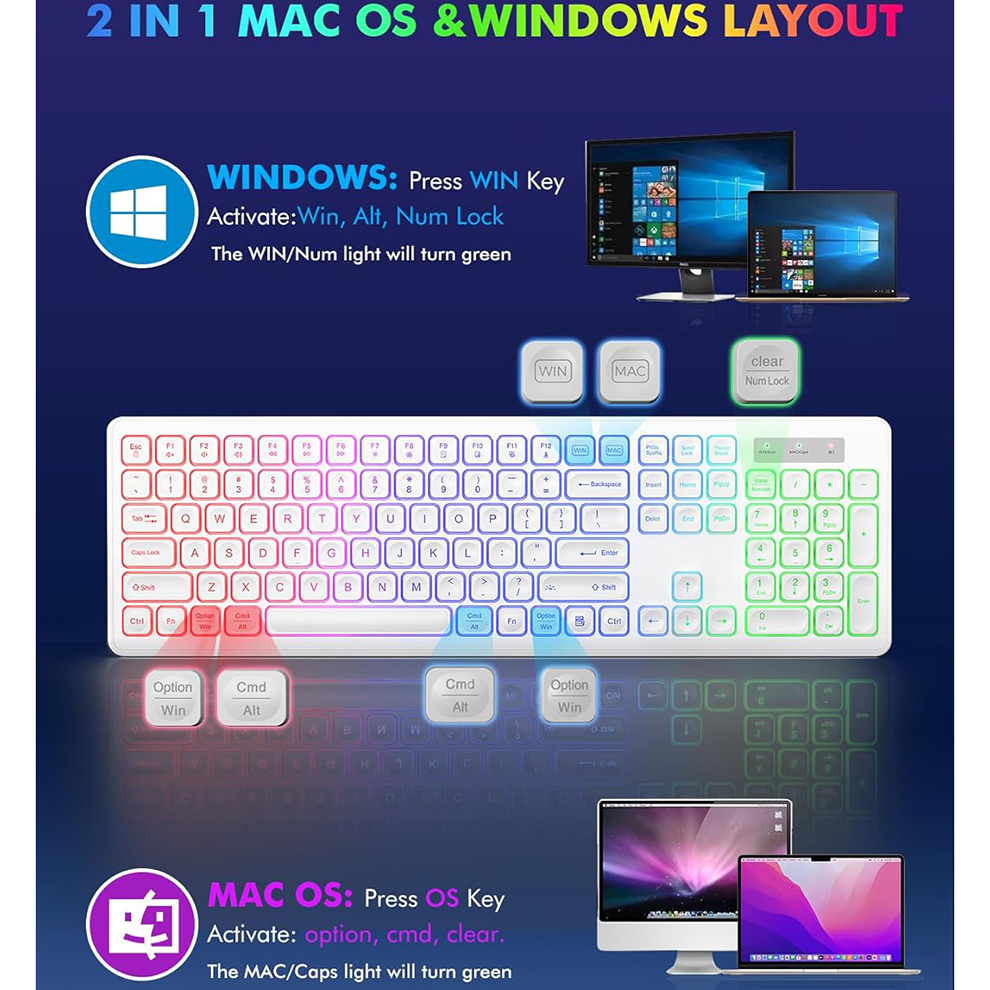 Backlit Wireless Keyboard and Mouse Combo Rechargeable Full-Size Ergonomic 2.4G Quiet Keyboard Mouse for Mac, Windows,Laptop, PC