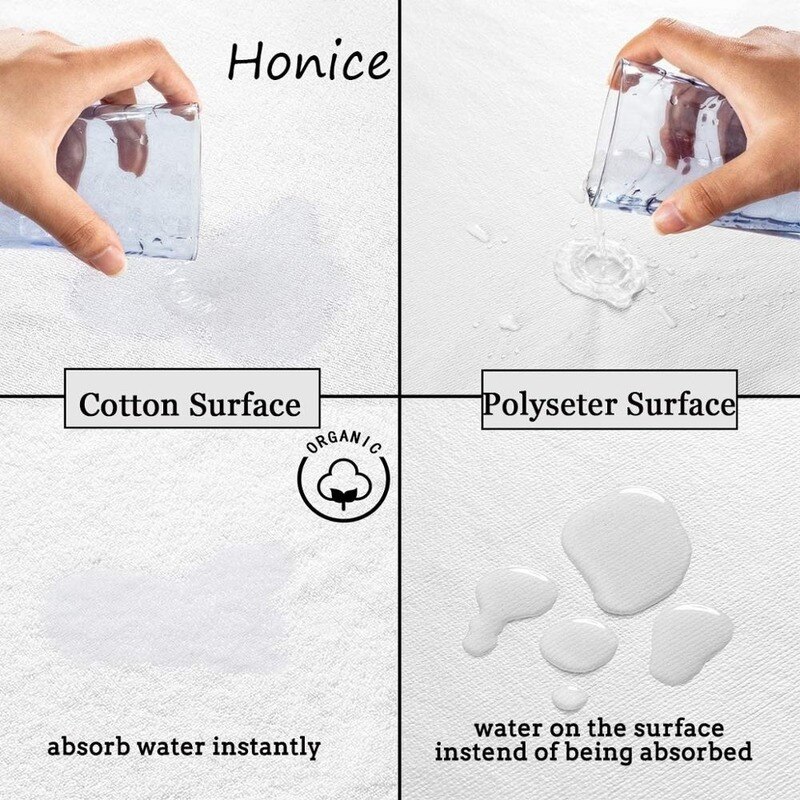 100% Waterproof Mattress Protector Twin Full Queen King Size Hypoallergenic Premium Fitted Cotton Terry Cover Bed Cover