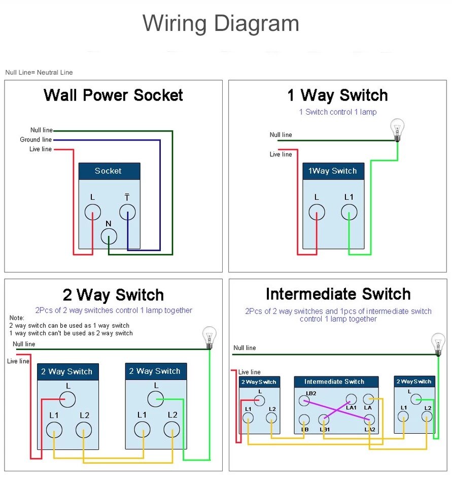EU German Socket Wallpad Silver Satin Metal Panel EU 16A Electric Wall Power Sockets Electrical Outlets Schuko