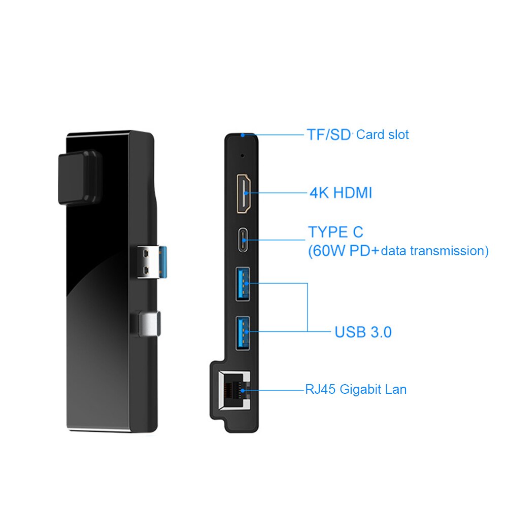 USB-C naar LAN Adapter: pasklare oplossing voor kapotte of beperkte