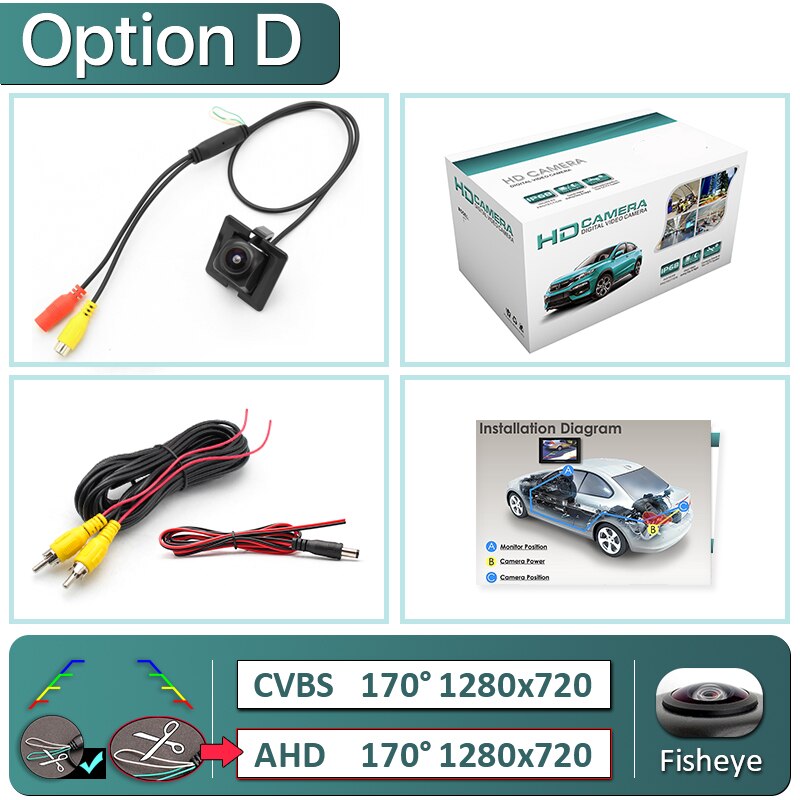 GreenYi 170° 1080P HD AHD Night Vision Vehicle Rear View Reverse Camera For Toyota Land Cruiser Prado LC150 LC 150 Car: D-CVBS720P-AHD720P