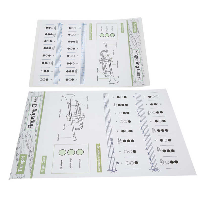 Trumpet Chord Reference Chart Trumpet Fingering Chart Trumpet Chord Chart Fingering Note Music Instrument Reference Guide