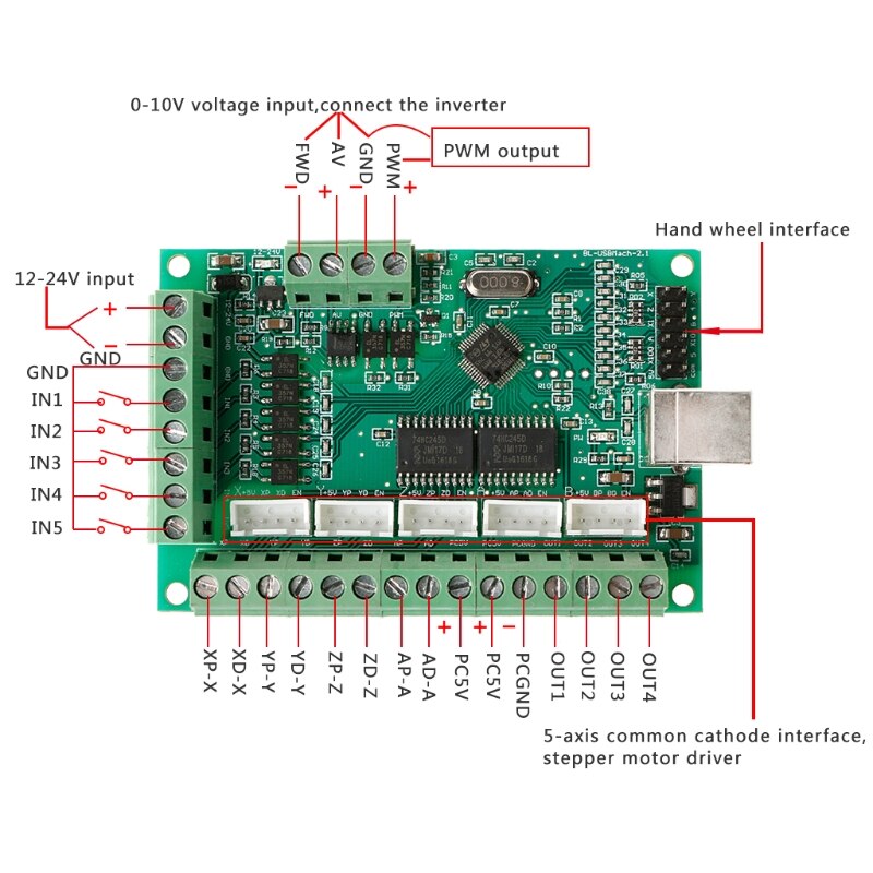 CNC USB MACH3 100Khz tabliczka zaciskowa 5 osi sterownik interfejsu sterownik ruchu