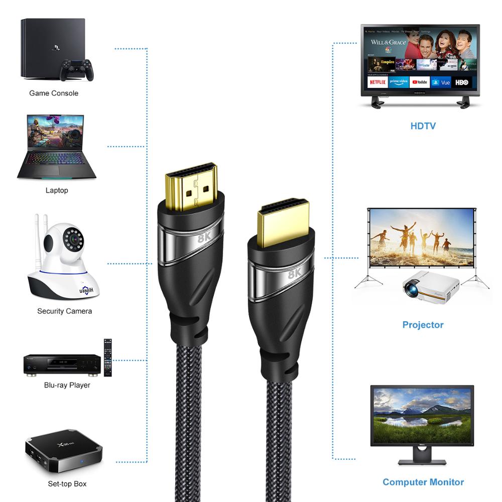 HDMI Cable HDMI to HDMI 2.1 4K @120HZ 8K @60HZ RGB Ycbcr4:4:4 48Gbps cable for PS4 TVbox 8K Splitter Switch Box Extender 3M HDMI