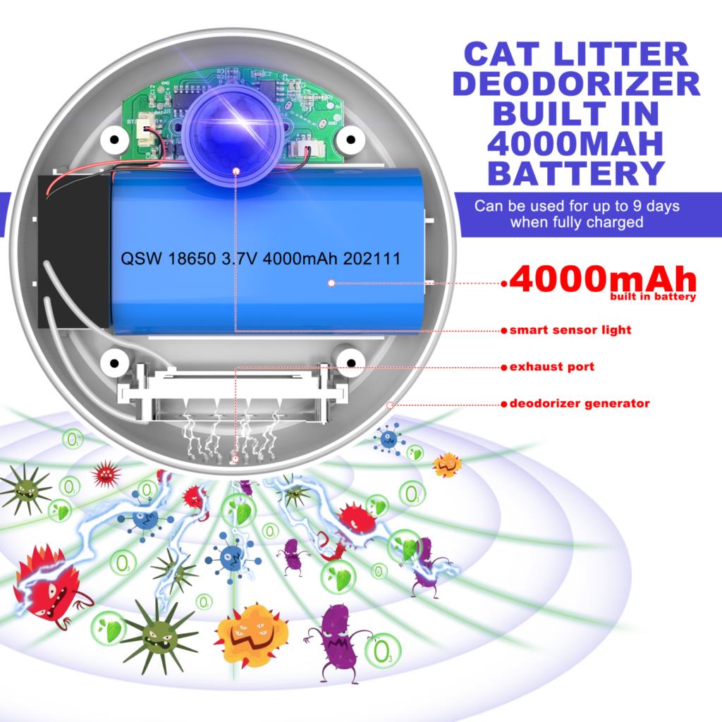 Purificador inteligente de olores para gatos, caja de arena, desodorizador, inodoro para perros, limpiador de aire recargable, desodorización para mascotas, 2022, 4000mAh