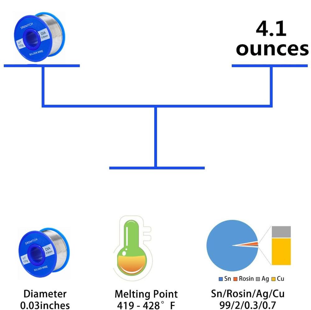 100g Tin lead Rosin Core Solder Wire 0.8mm 2% Flux Reel Welding line Soldering Wire Roll