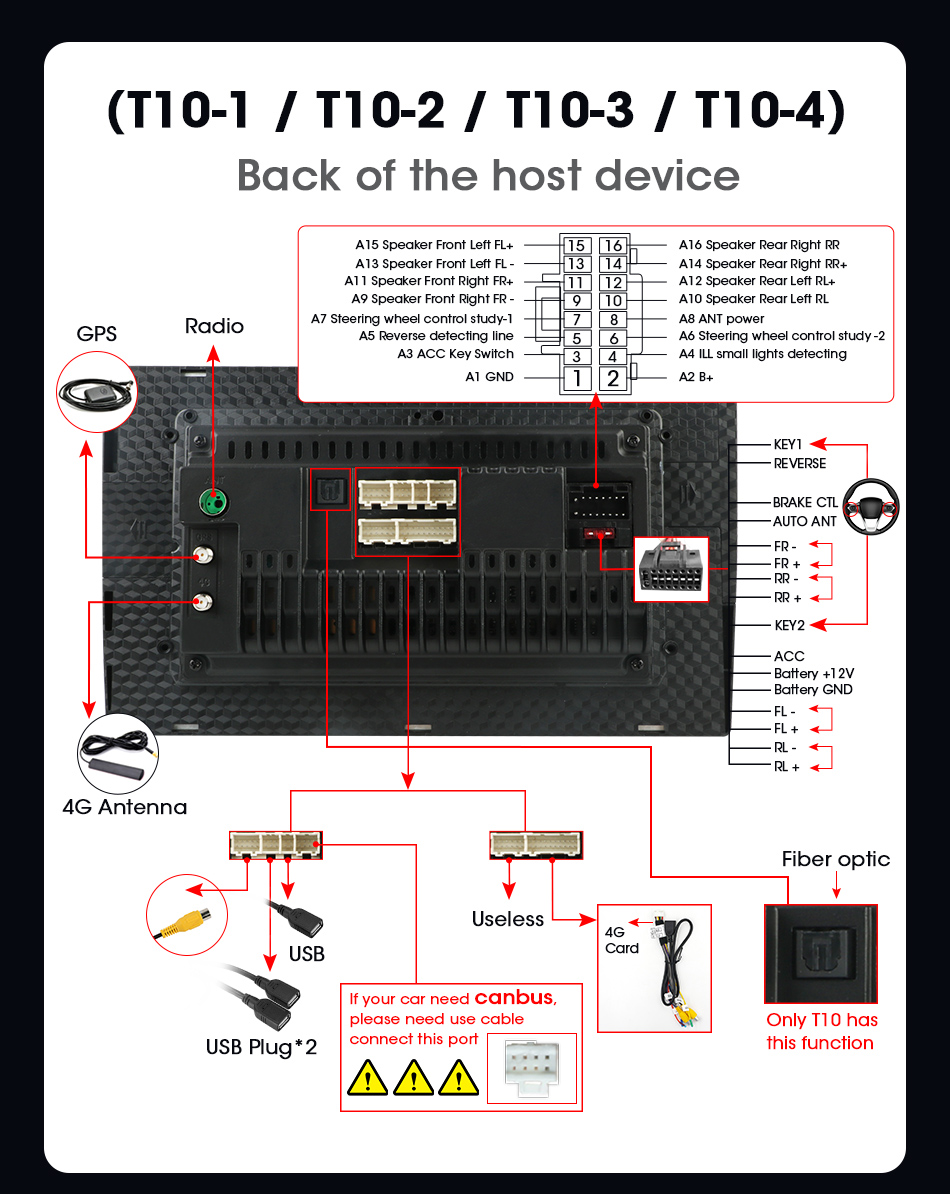 RCA Kabel Universal- Auto Stereo Radio Ausgang Draht Aux-in Adapter mit mikrofon zubehör Video ausgang eingang Audio- Subwoofer