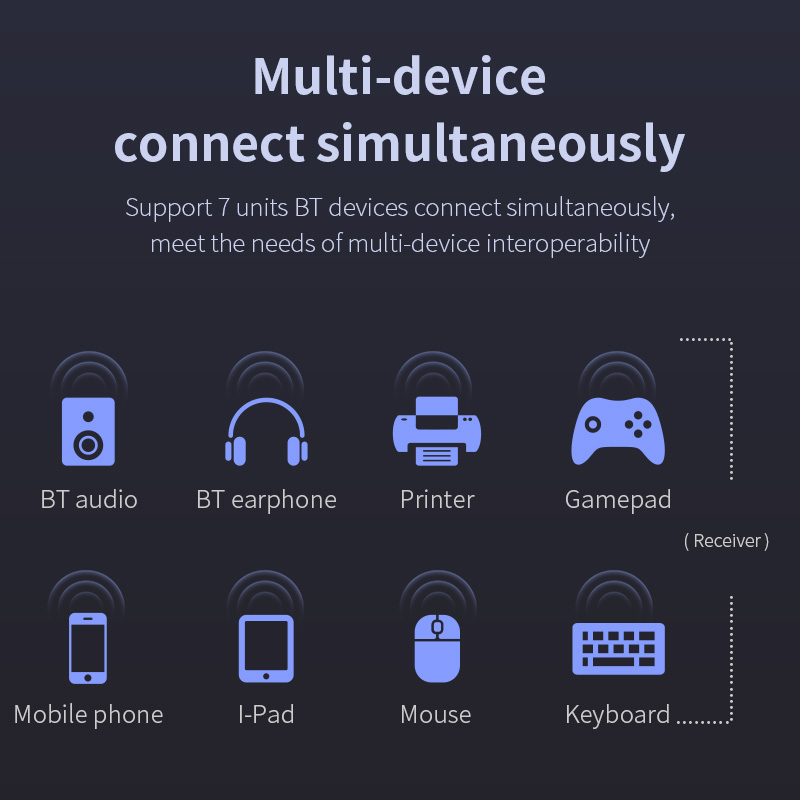 Mini kabellos USB Bluetooth Adapter BT 5,0 Dongle Musik Audio- Empfänger Sender für Lautsprecher Maus Laptop Gamepad