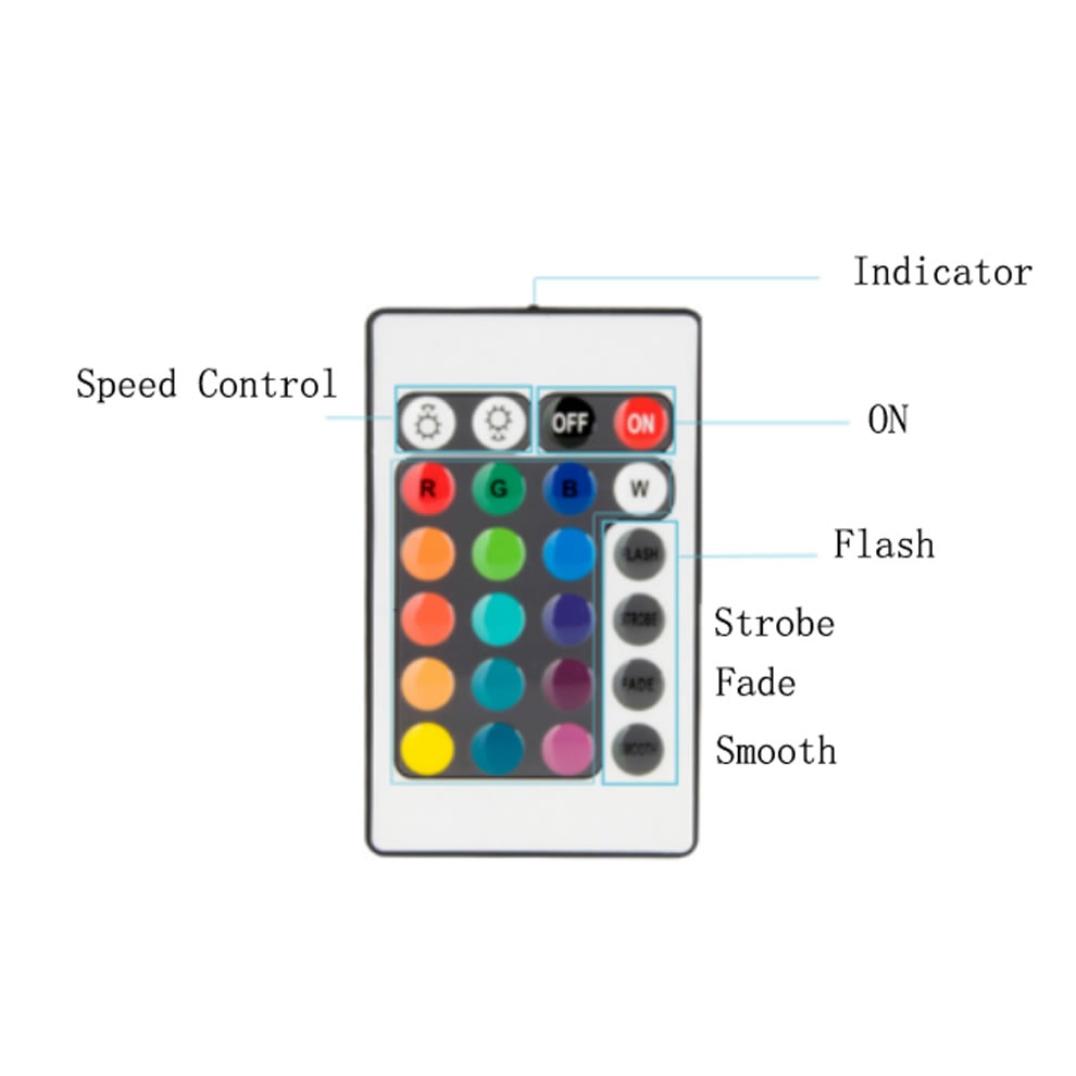 LED Controller with 24 Key IR Remote for RGB 3528 5050 LED Strip