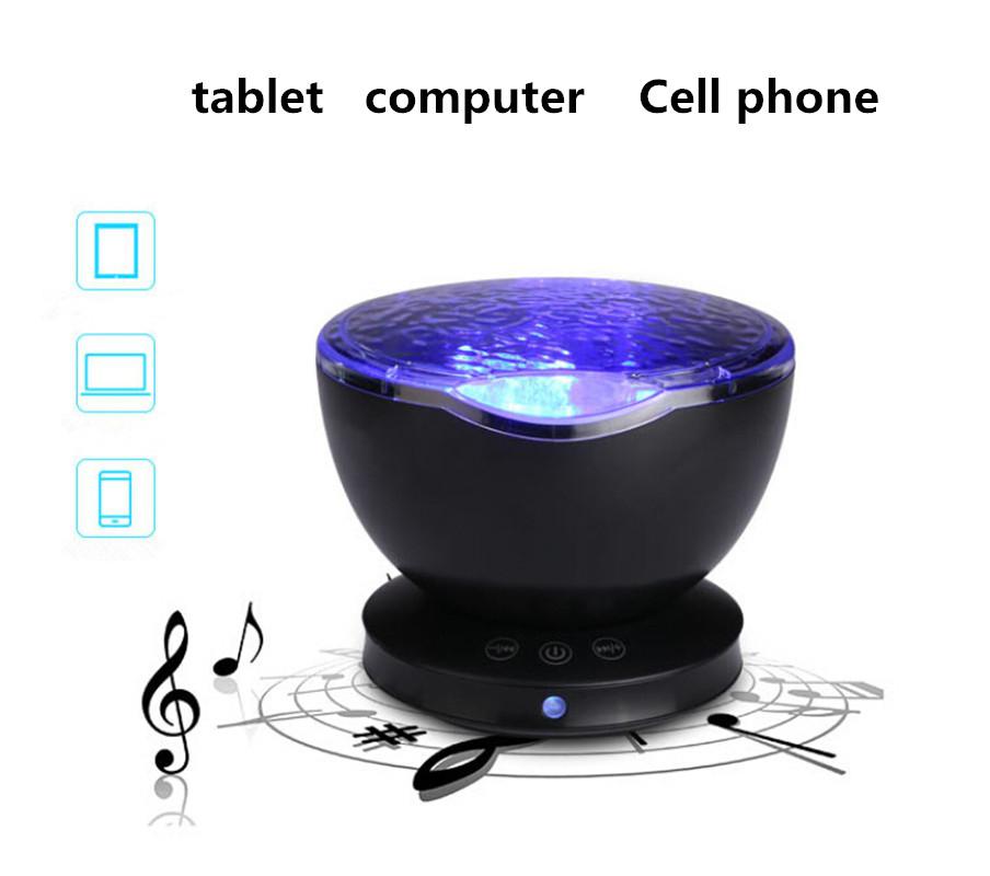 AKDSteel LED veilleuse projecteur étoilé mer maître enfants enfants bébé sommeil romantique coloré LED USB lampe de Projection