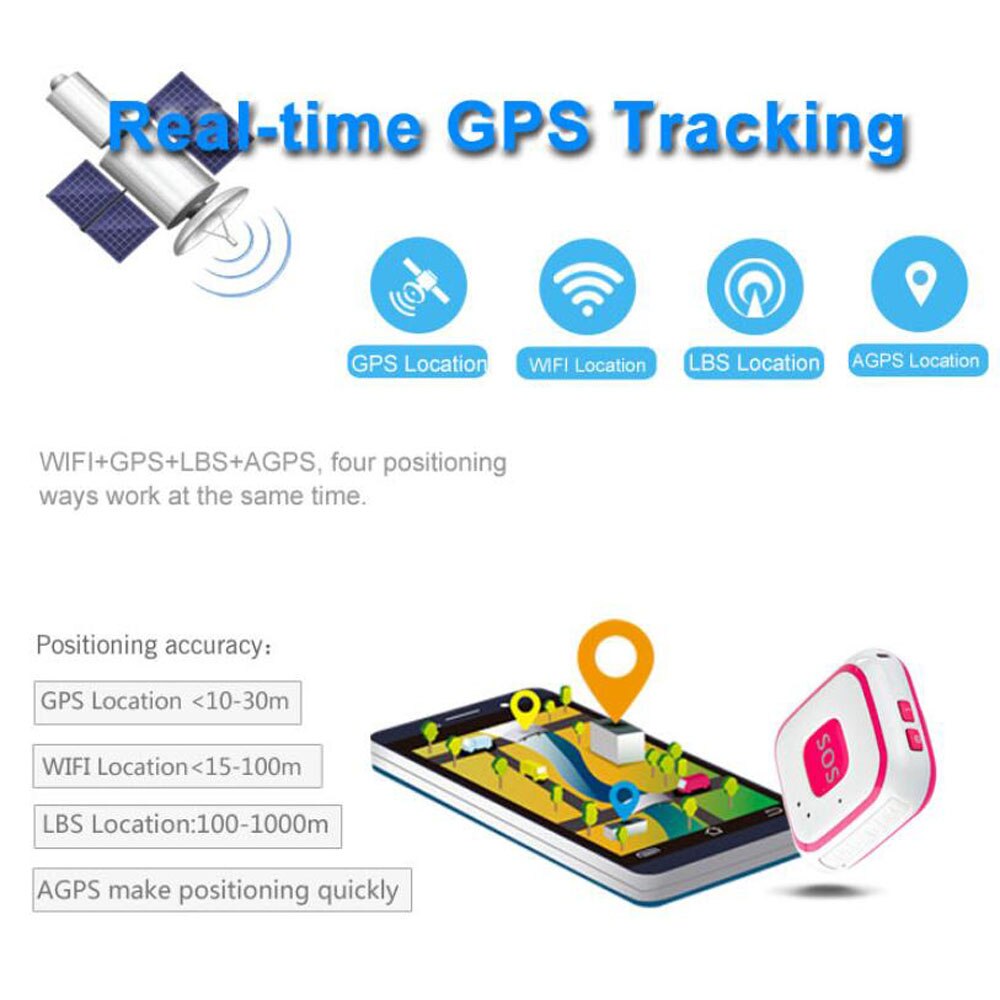 Smart tracker locator kjæledyr barn barn vibrerer på ring historisk rute bilsporing toveis snakk geo-gjerde sos track