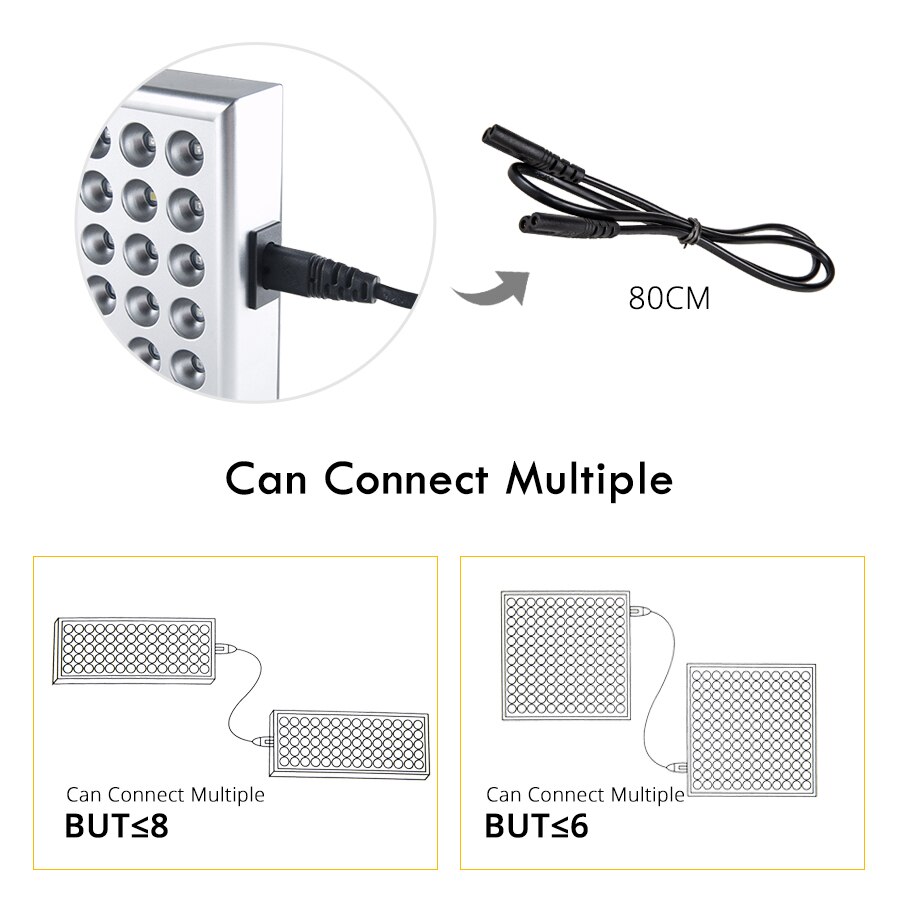 Phyto Lamp for Plants LED Grow Light Full Spectrum 150W 300W Replace HPS Growing Lamp Greenhouse Grow Tent Hydroponics Fitolampy