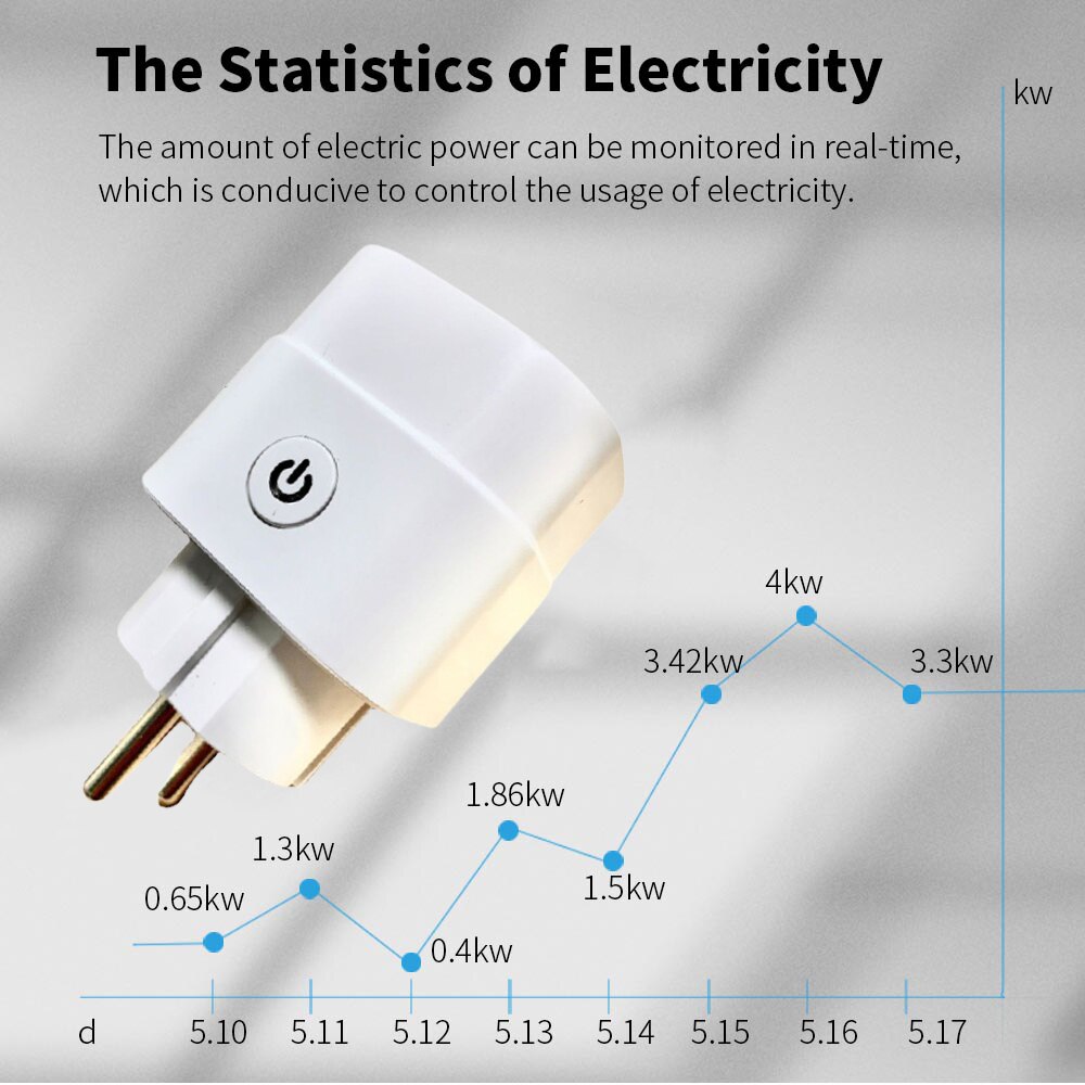 ZigBee Smart Plug 16A Adapter Power Monitor Timer Socket Remote Control Tuya Wireless Outlet for Alexa Google Home Assistant HUB