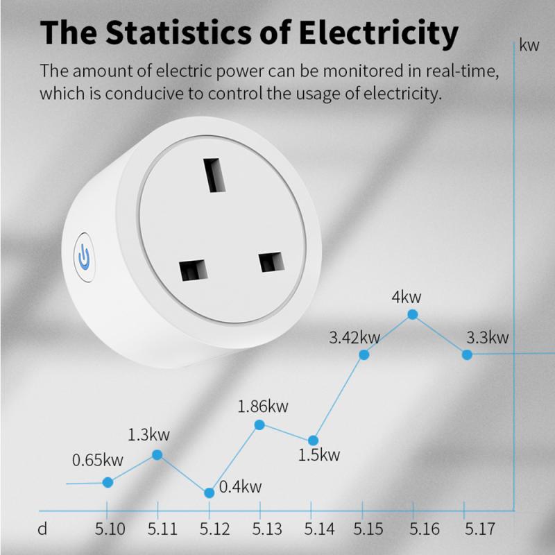 Tuya Zigbee Smart Socket UK 16A WiFi Power Plug Voice Timer Power Monitor Function Outlet Work With Alexa Google Home Smart Life
