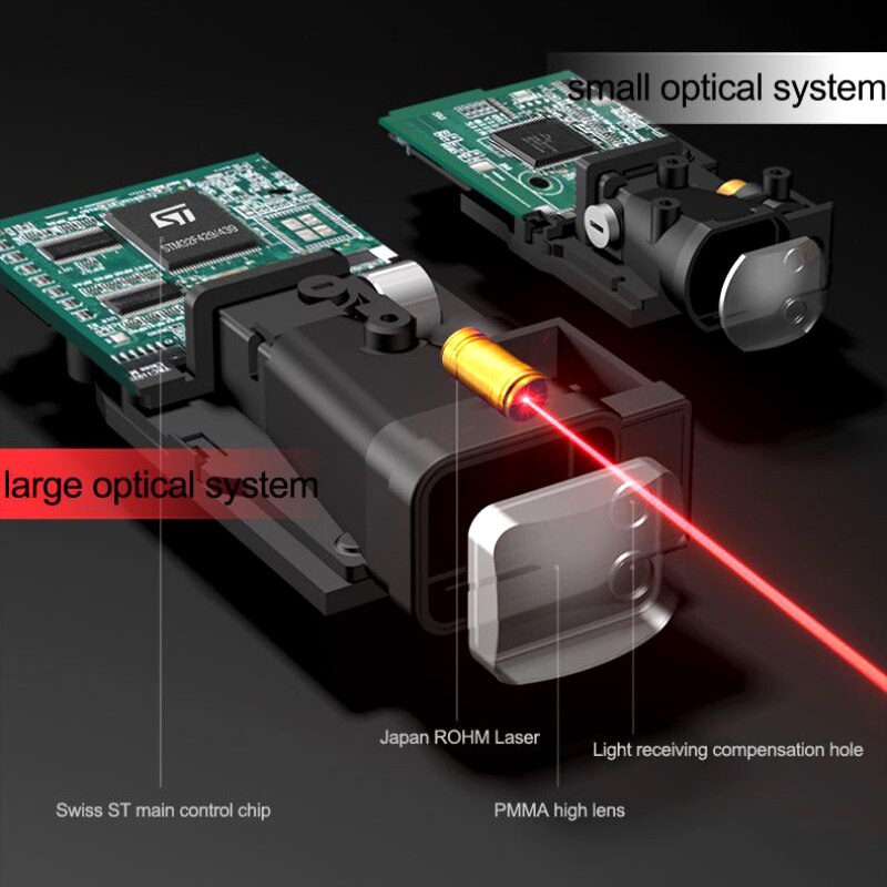 SNDWAY Misuratore di distanza laser SW MS50 MS70 MS100 Telemetro digitale Strumento di misurazione laser Telemetro professionale Misuratore laser