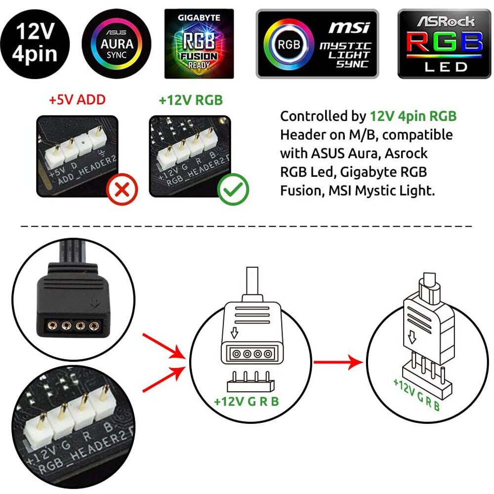 Argb 5V 3Pin/12V 4pin Rgb Strip Connector Geen Solderen Voor Msi Een Sus Asrock Aura Led voor Ws2812b/5050 3528 Rgb Strip Licht