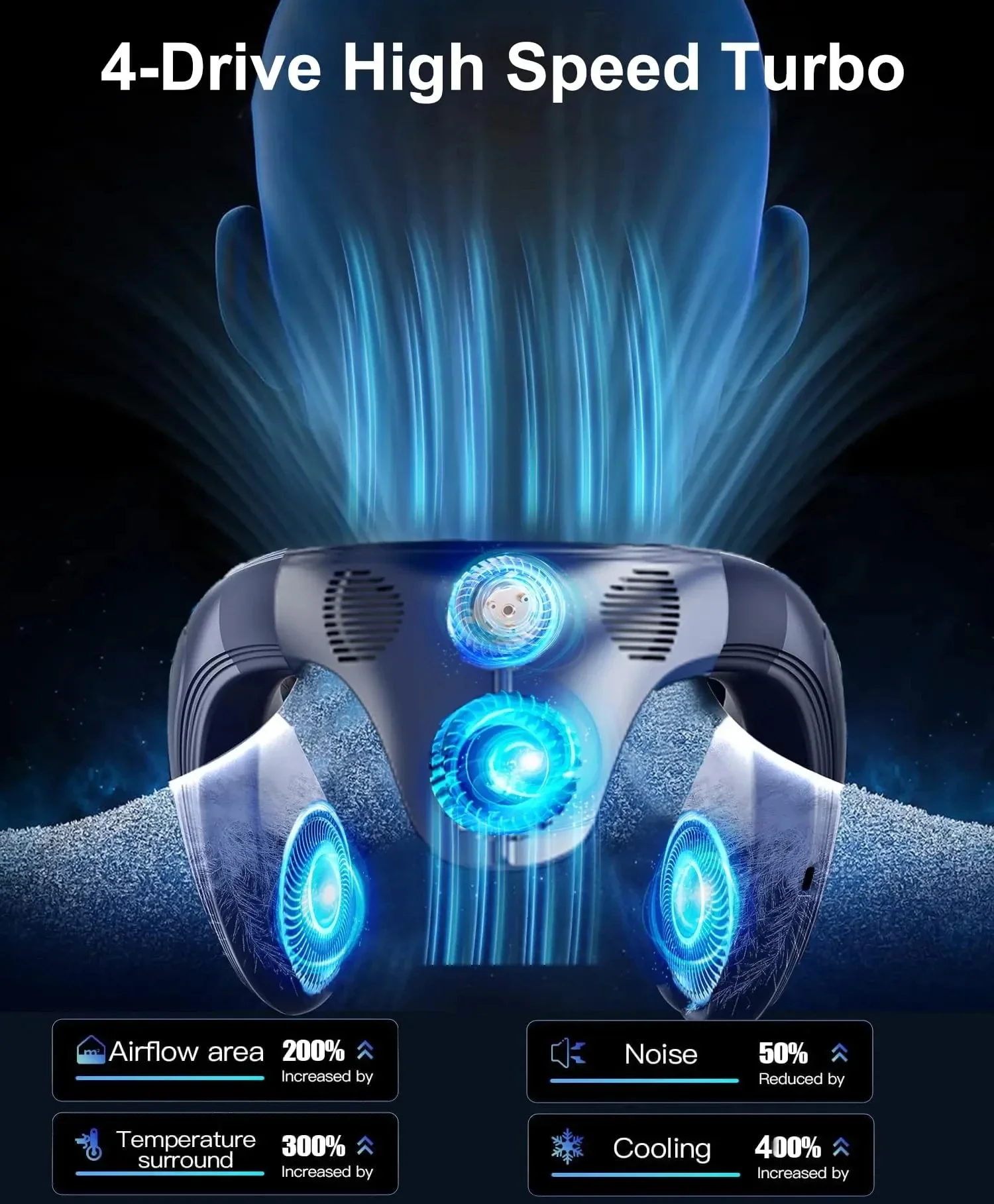 Neck Air Conditioner Portable Neck Fan 5200mAh Rechargeable Semiconductor Cooling Fan Outdoor Personal Fan Wearable Cooler