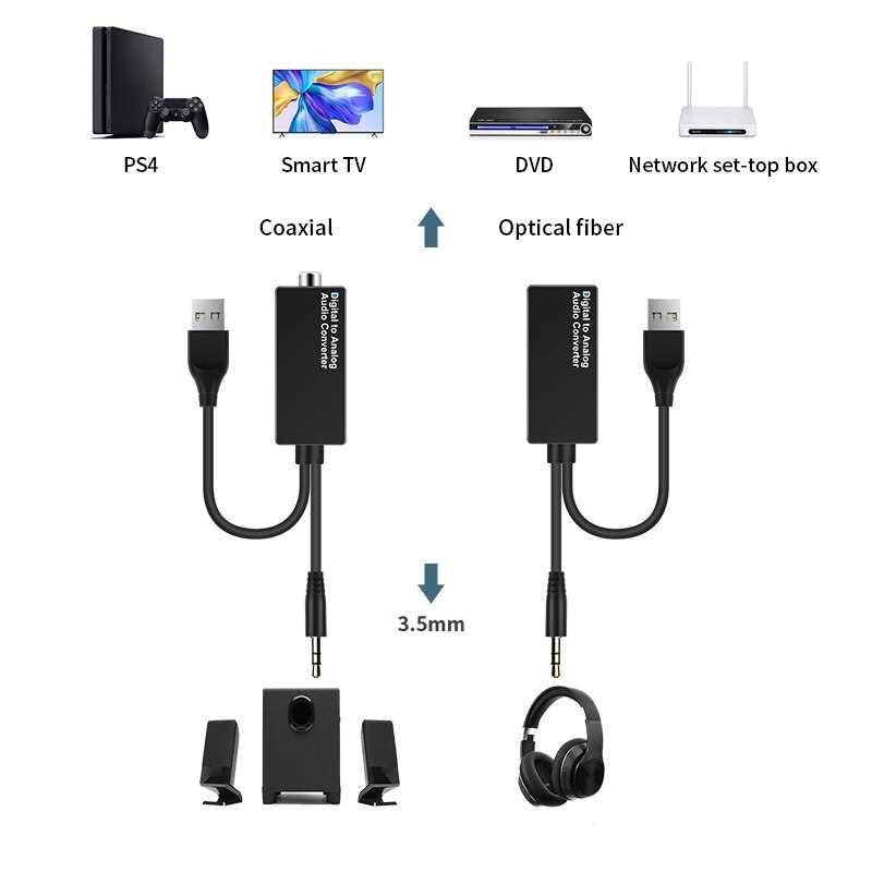 Audio Converter D15 Converter Digitaal-Analoge 3.5Mm Jack Dac Usb Decoder