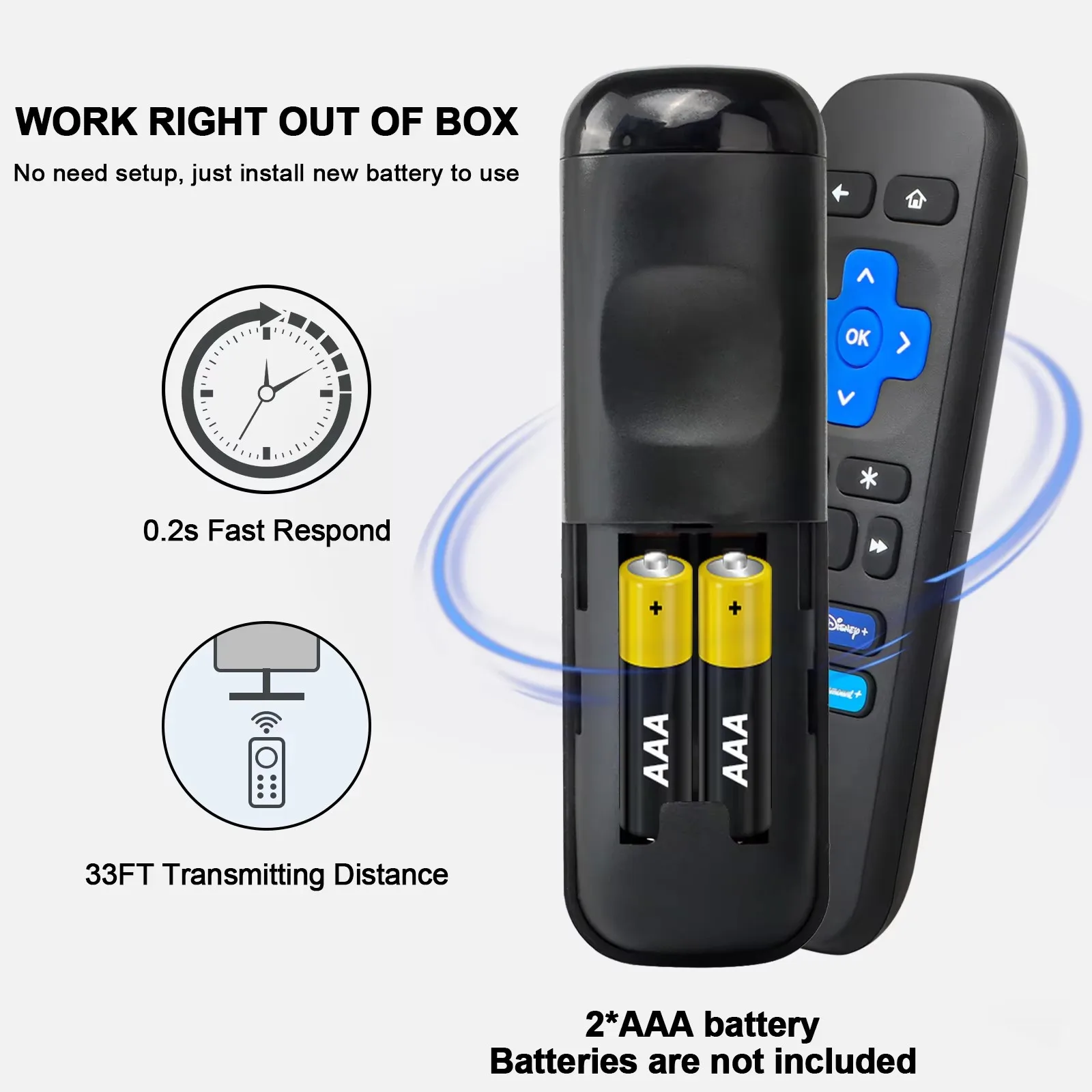 ZLRLMHY Uso de control remoto para decodificador Roku STB 1/2/3/4 Express Premiere Ultra Controller con botón de acceso directo