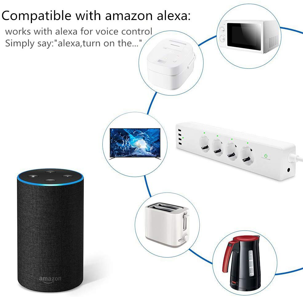 Wifi Smart Power Strip 4 EU Outlets Plug with 4 USBCharging Port Timing App Voice Control Work with Alexa Google Home Assistant