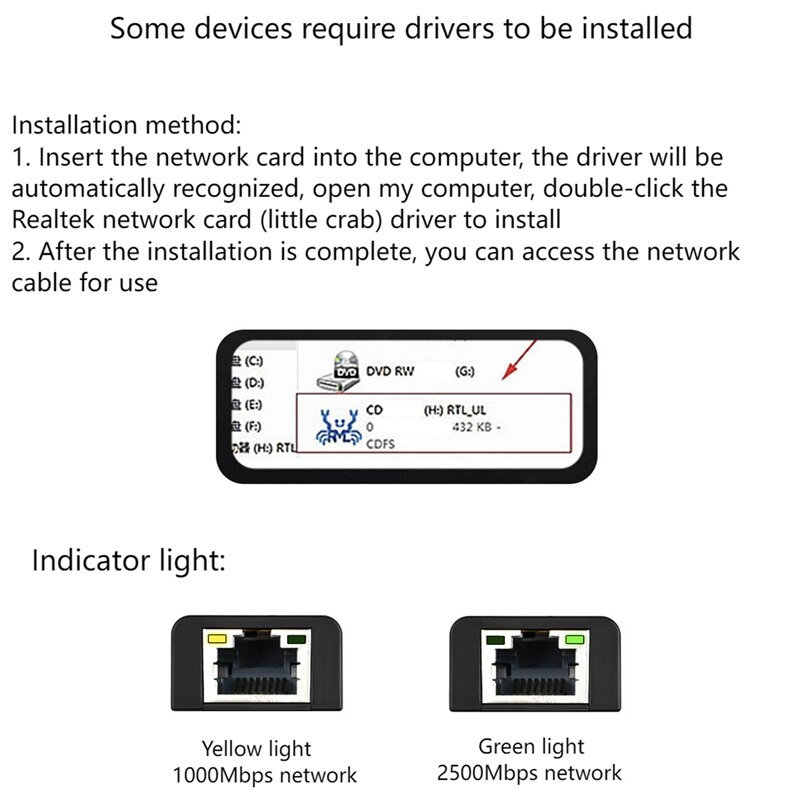 Usb C Ethernet Adapter Netwerkkaart, usb C Tot RJ45 2500Mbps Lan Internet Kabel Voor Windows/Mac Os, Linux, Etc.