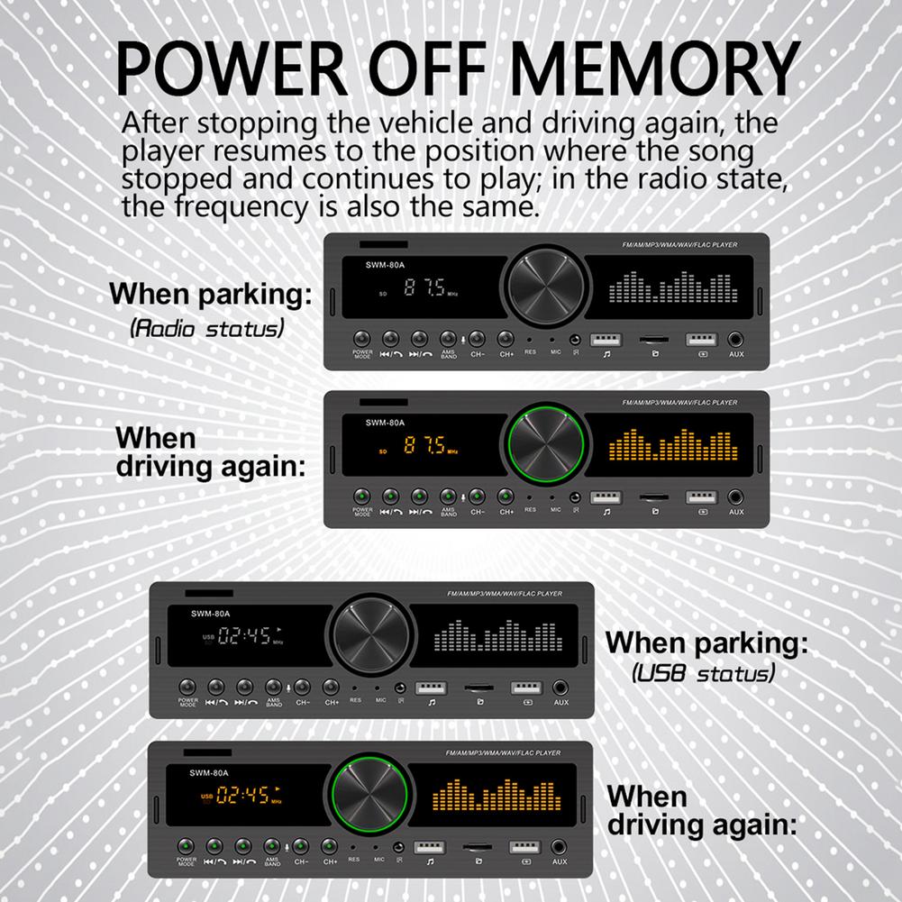 Universele 1Din Bluetooth Car Stereo MP3 Speler Fm Am Autoradio Handsfree Bellen MP3 Speler Dual Usb Opladen