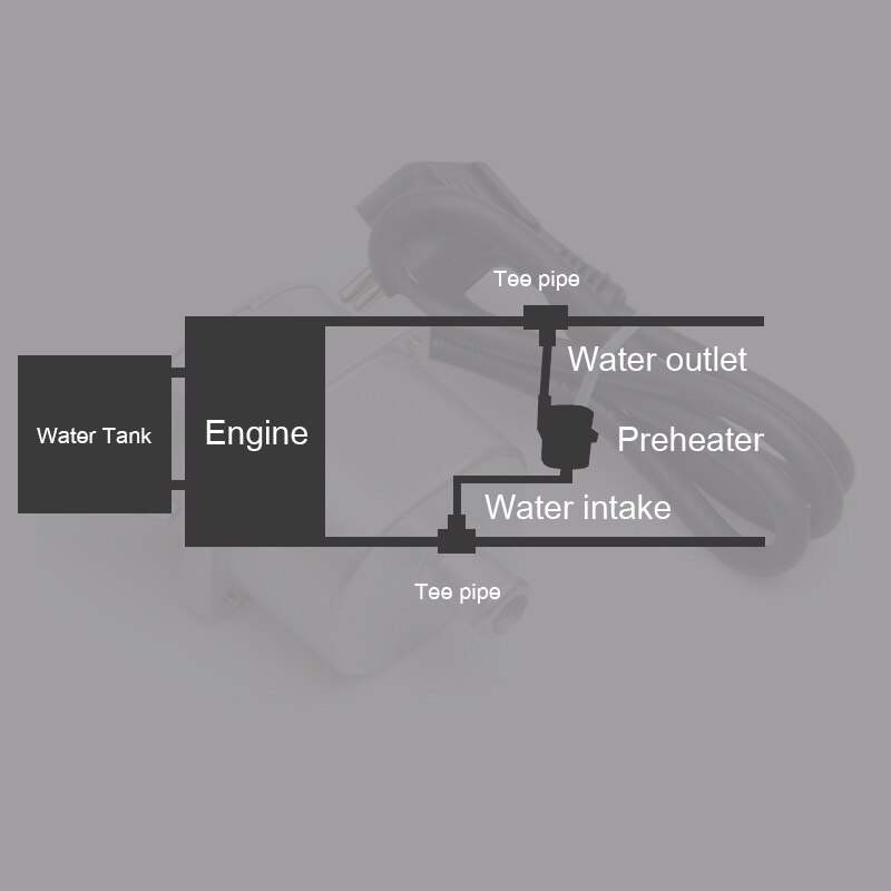1500W 220V-240V Car Engine Coolant Heater Preheat Motor Heating Preheating Air Parking Heater