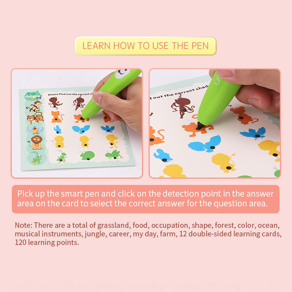 Voice Lezen Machine Boek met Smart Lezen Pen Kinderen Studie Verhaal Speelgoed Engels Taal Kids voor Baby Educatief