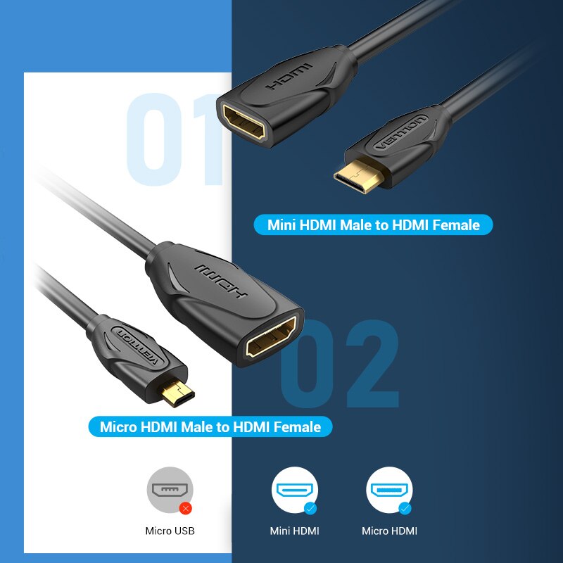 Vention HDMI Extension Cable Micro Mini HDMI to HDMI Cable 1080P Male to Female extender for Monitor TV Projector HDMI Extender
