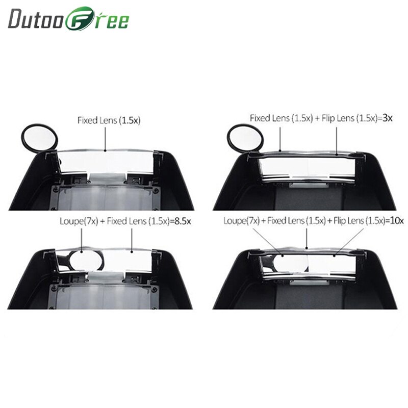 Hodebånd forstørrelsesglass led lys hode lampe forstørrelsesglass juveler lupe med led lys 1.5x 3 x 8.5x 10x