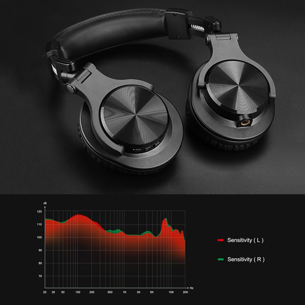 Wireless/ Wired Musical Instrument Monitor Headphones Wired Headset with 3.5mm & 6.5mm Audio Cables DJ recording headphone