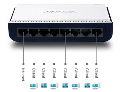 Tenda – commutateur de réseau S108, commutateur Ethernet rapide à 8 Ports 10/100Mbps, commutateur 8 ports 10/100M pour petite entreprise, boîte de détail sans couleur