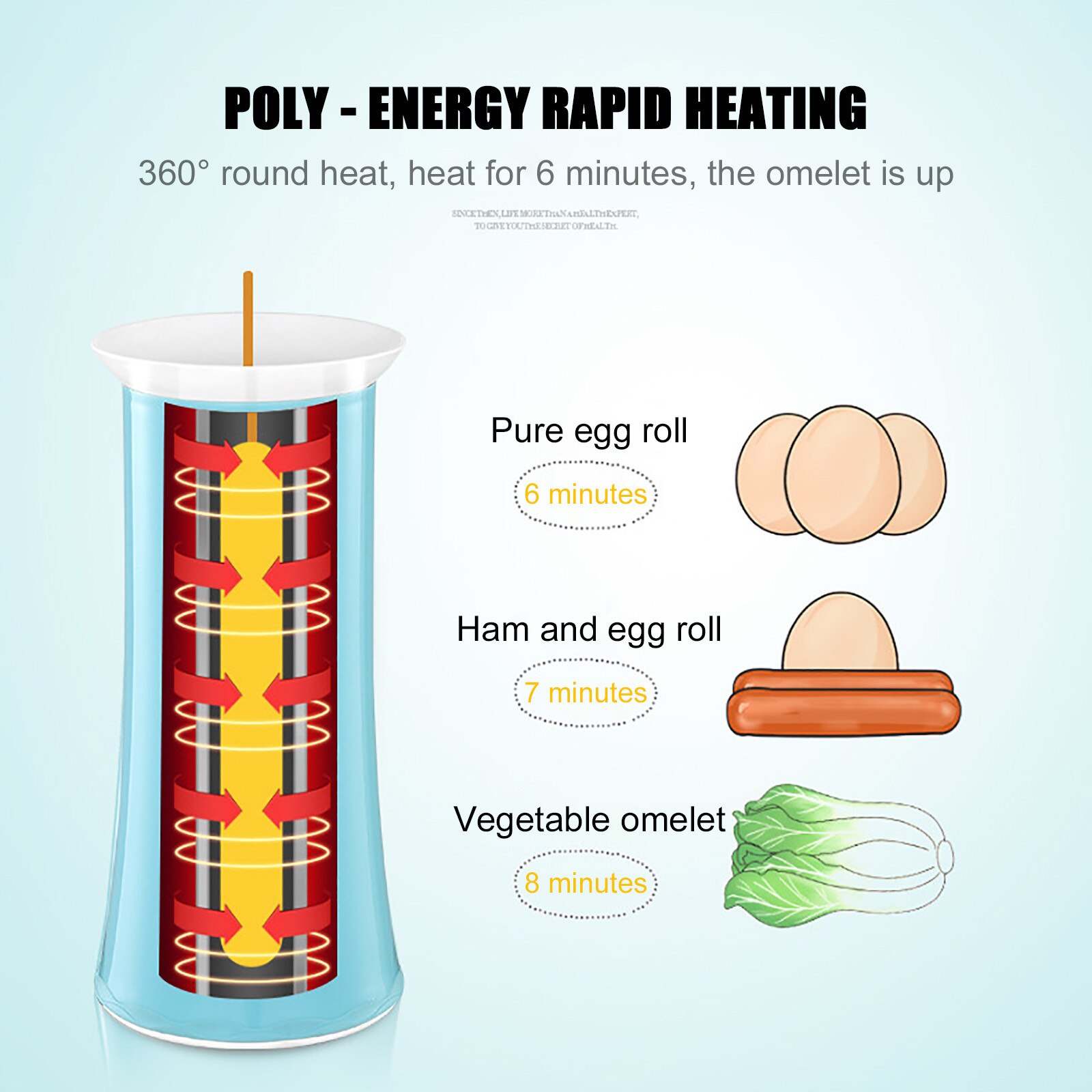 Automatic Eggs Roll Maker Mini Electric Egg Boiler Cup Omelette Breakfast Machine Cooking Tools Eggmaster Sausage Burrito#h3