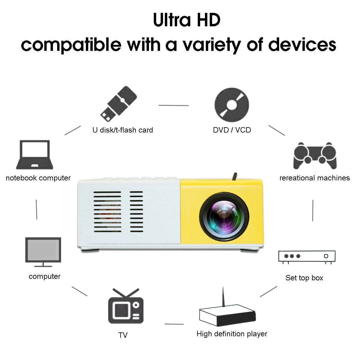 Mini HD1080P Projector LED Projector Lcd Projetor Audio HDMI USB Office Mini Proyector Home Theater Media Player Beamer