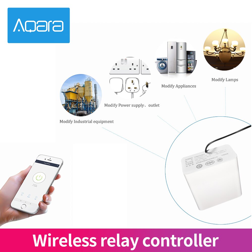 Original Aqara Wireless Relay Controller 2 Channels Two-way Control Module Work For Xiaomi Mijia APP and Home Kit