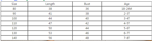 Giacca di jeans per bambini 2020 Autunno e Inverno Nuovo bambino Dei Ragazzi e Delle Ragazze Breve denim Del Cappotto Del bambino Della Stampa Della Lettera superiore bambini Giubbotti 2-8Y