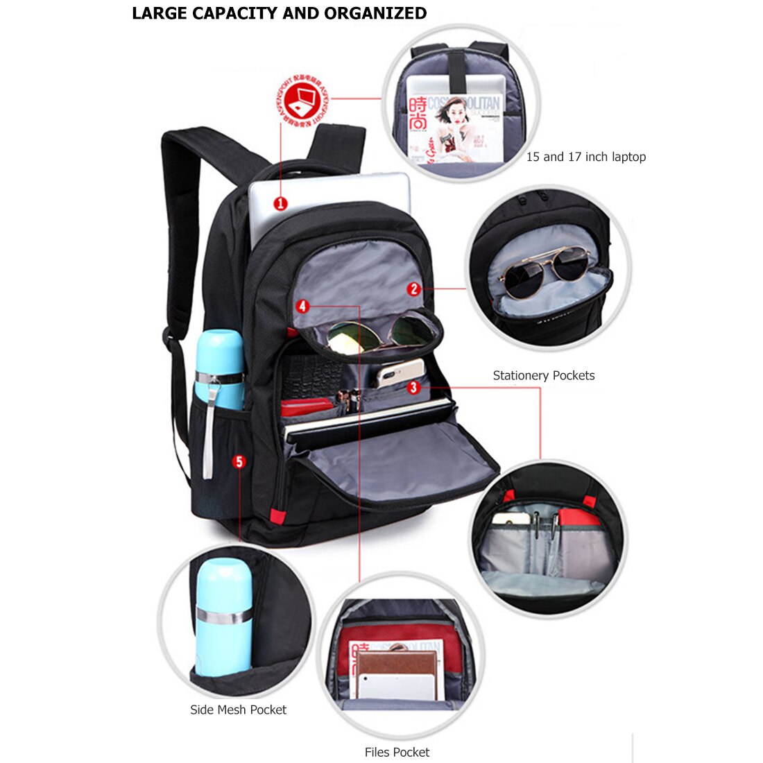 Crossten Zwitserse-Multifunctionele Water Resistantravel Tassen 15-17 Inch Laptop Rugzak Super Duurzaam Grote Capaciteit Schooltas