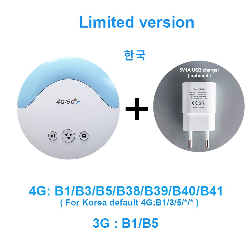 4G SIM card WiFi router 4G CPE 4G modem Hotspot RJ45 WAN LAN LTE dongle LTE WiFi router: limited versionLC119