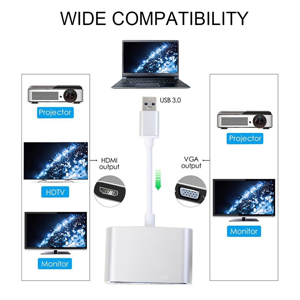 USB 3.0 To HDMI VGA Adapter HD 1080P Multi-Display Adapter 2 In1 USB to HDMI Converter Audio Video Cable For Computer HDTV Box
