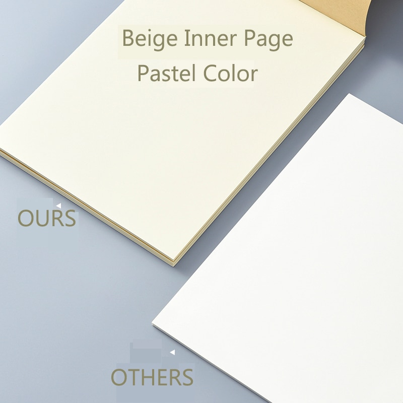 10 Stks/set Student Notepad Tekening Huiswerk School Briefpapier Notebook Draft Papier Tekening Wekelijkse Planner Student Planner Notepad