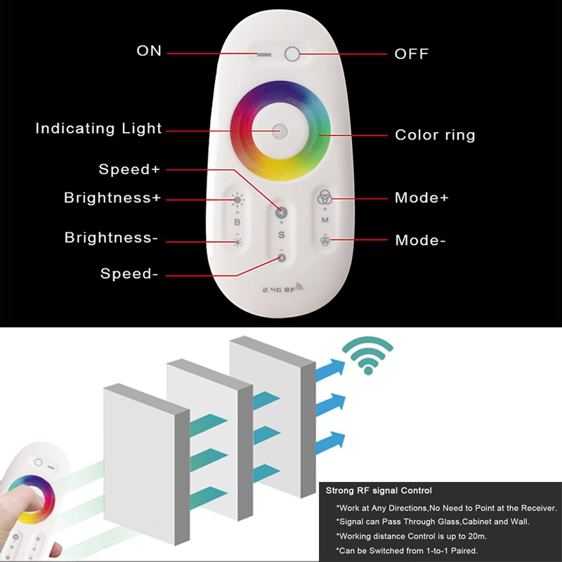 rgb led controller RGBW Controller 2.4G Touch Screen Wireless DC12-24V IR Remote Control led strip 5050