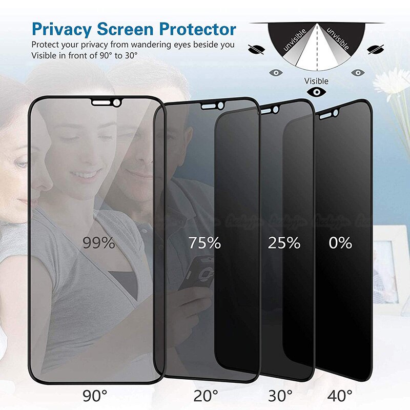 Anti Spy Telefoon Glas Voor Iphone 12 11 Pro Max Mini X Xs Max 6 6S Se Privacy Screen protector Voor Iphone Xr 7 8 Plus Zwart Glas