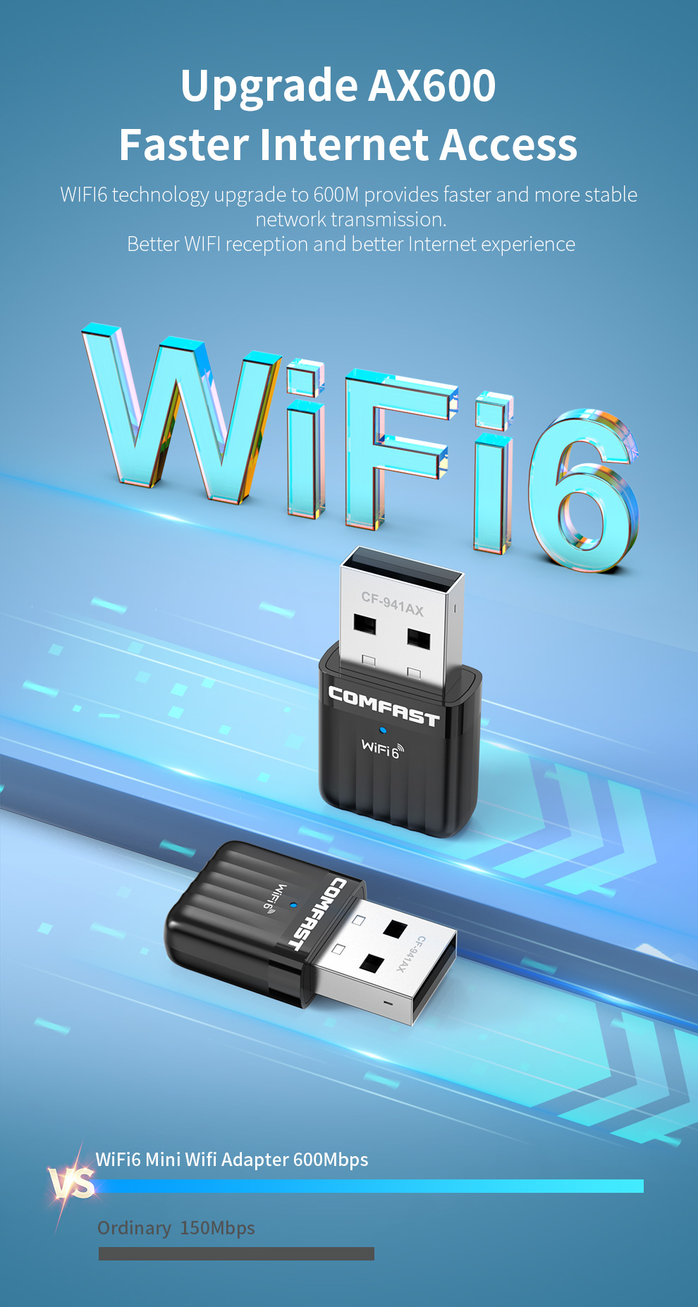 COMFAST Wifi 6 Adaptador USB AX600 Wi Fi Adapter 802.11ax Driver Free 5ghz+2.4ghz Wireless Dongle for PC Laptop Win 10/11