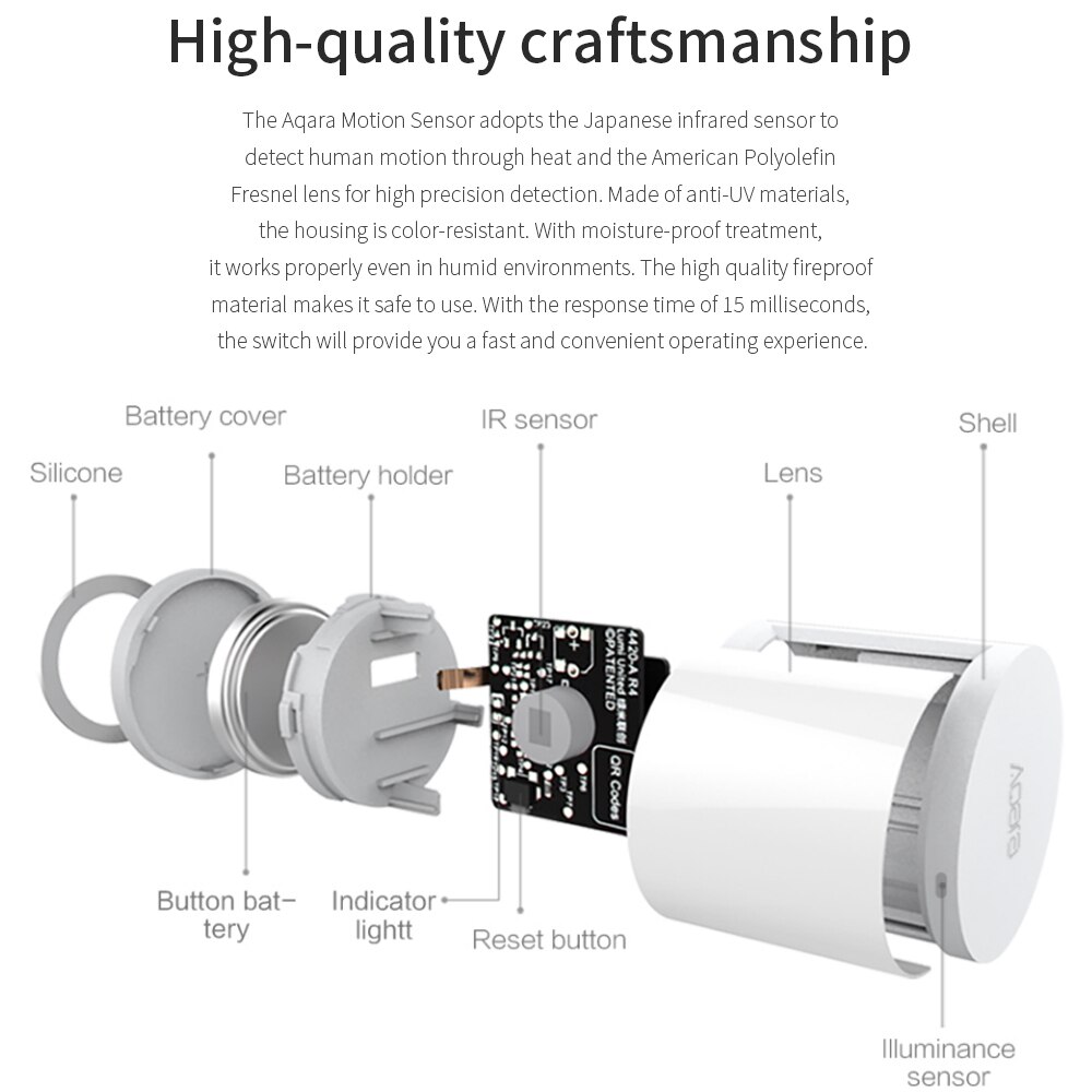 Aqara Human Body Sensor Smart PIR Motion Sensor Body Movement ZigBee WIFI Connection Aqara Sensor Works With Mi Home APP