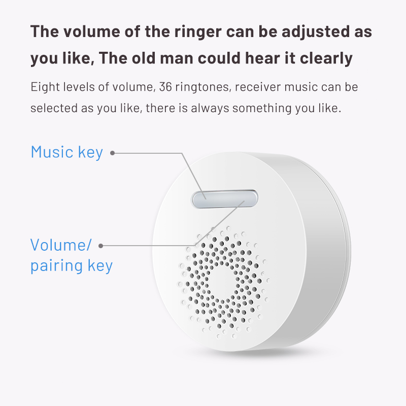 Campanello wireless autoalimentato Spina UE USA UK Opzionale Nessuna batteria richiesta Suoni accordi Suoni Suoneria Pulsante remoto impermeabile 100M